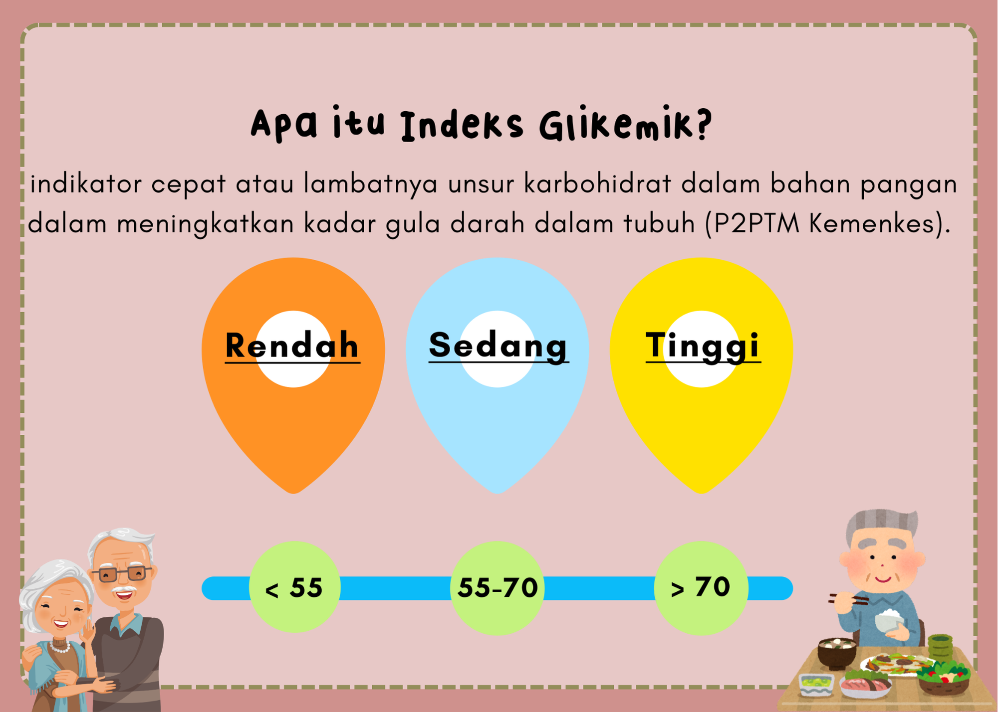 Slide 20