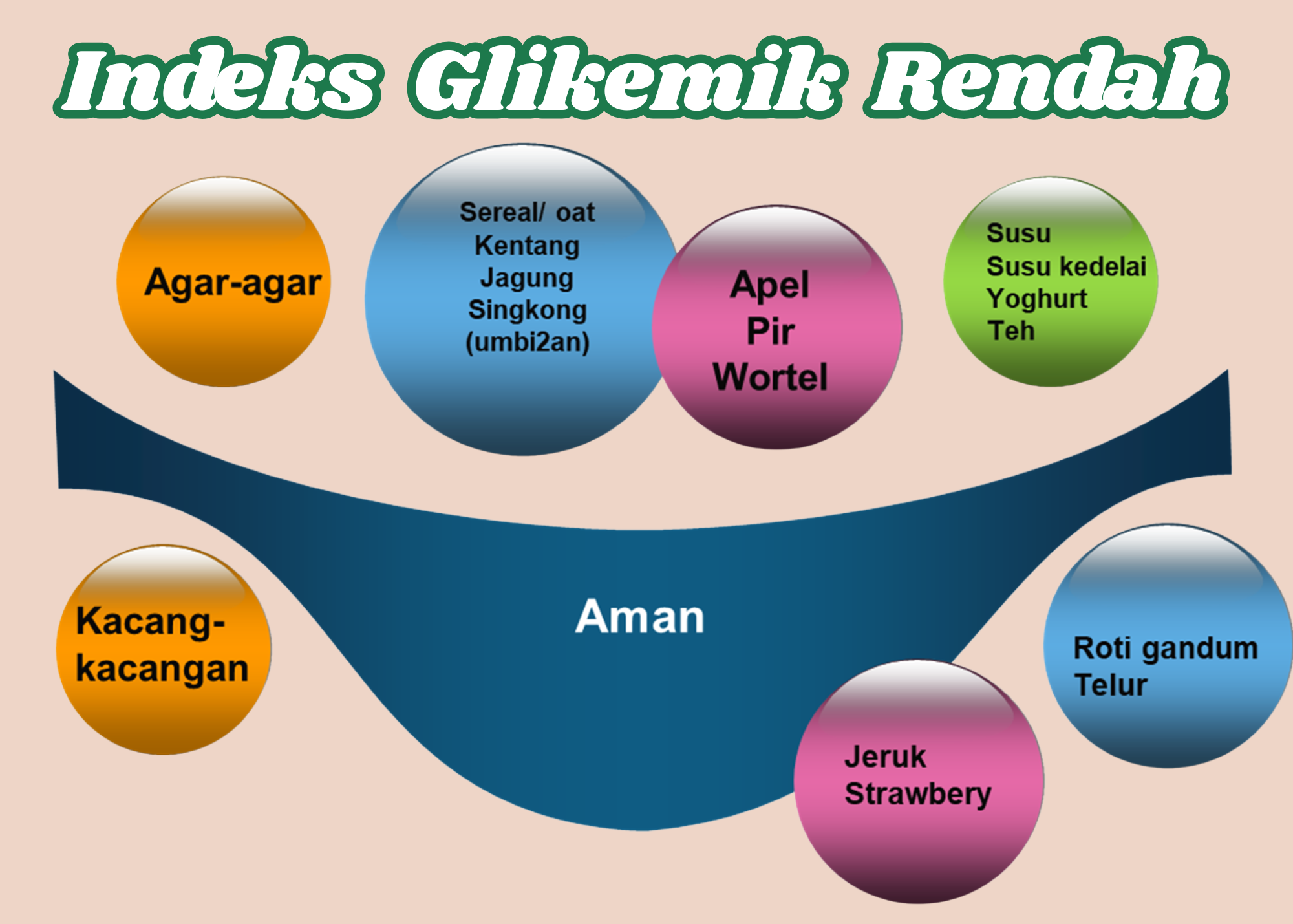 Slide 21