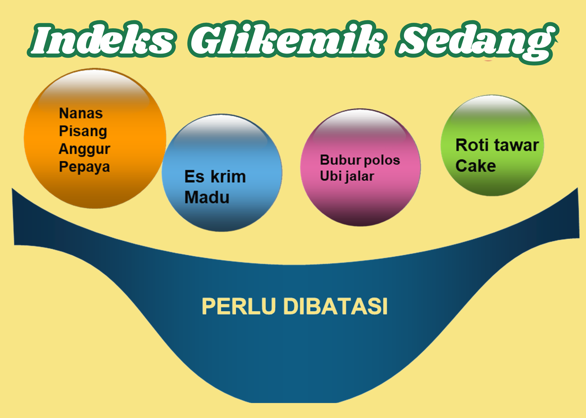 Slide 22