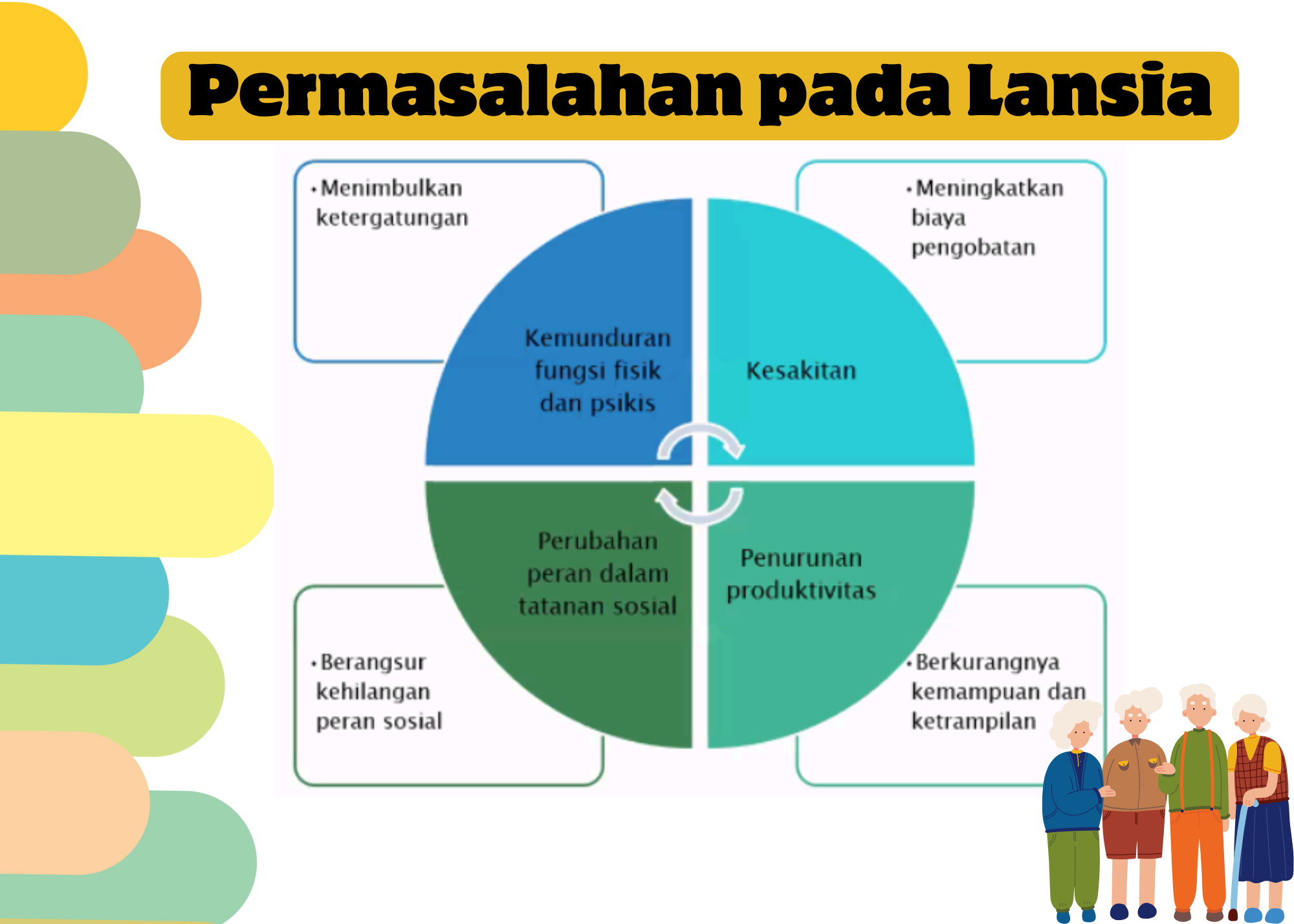 Slide 44