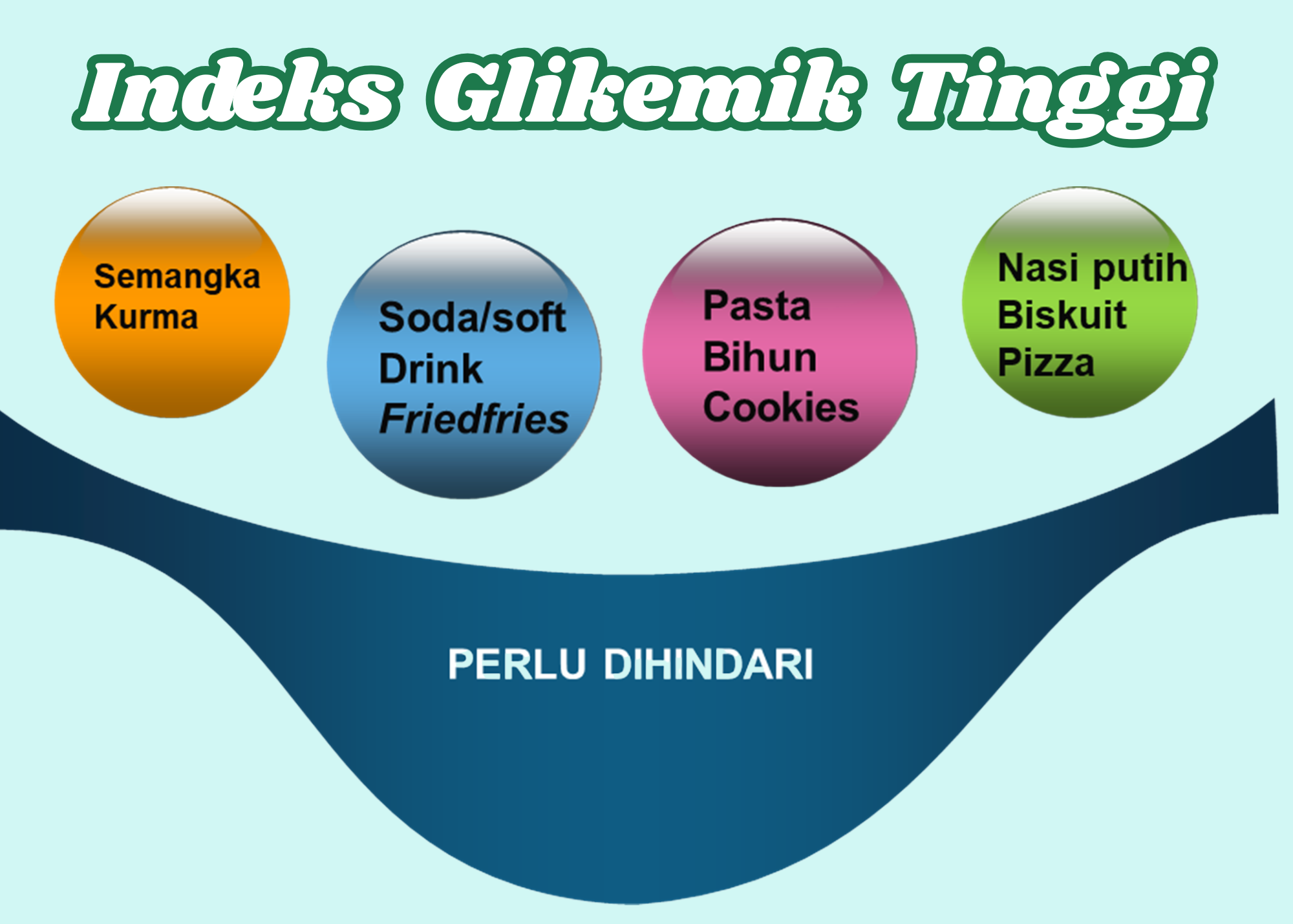 Slide 63