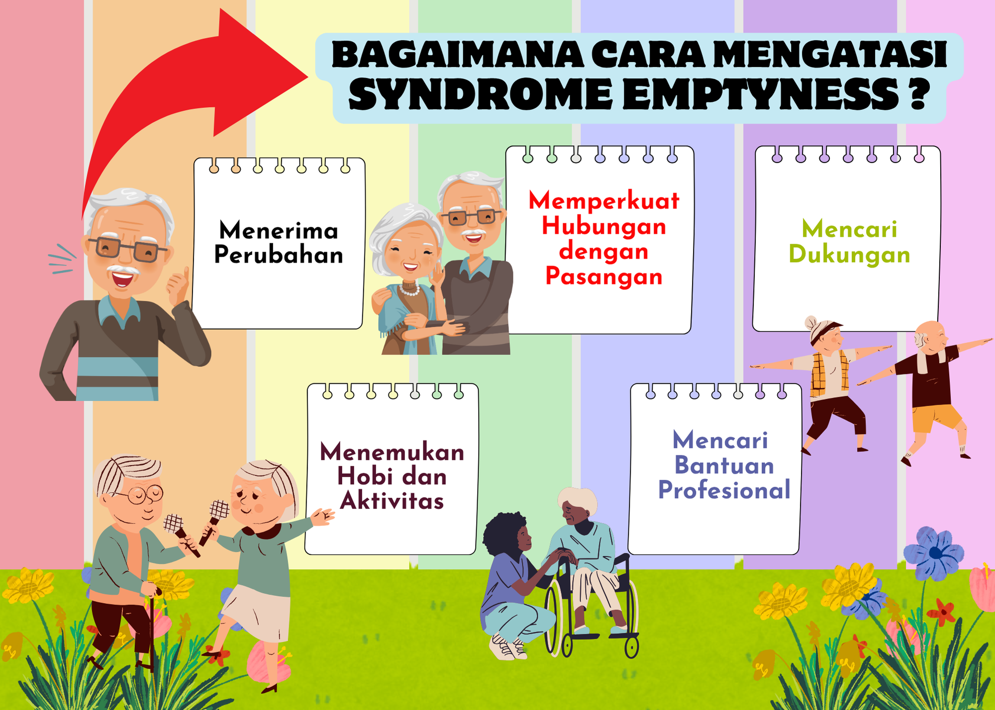 Slide 9